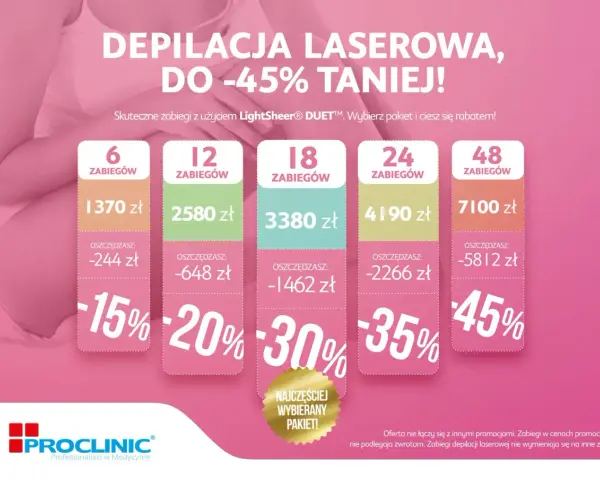 Ile kosztuje depilacja laserem? Cennik, pakiety i sekrety oszczędzania